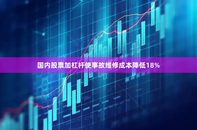 国内股票加杠杆使事故维修成本降低18%